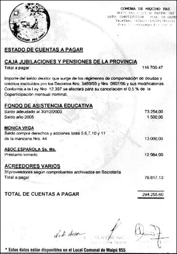 Estado de Cuentas
